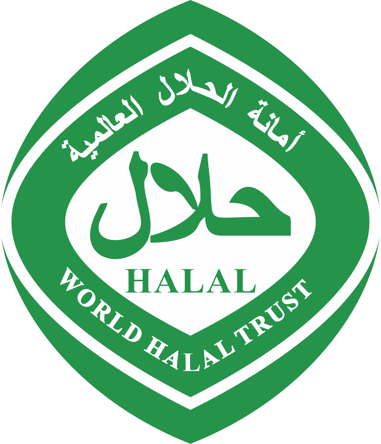 World Halal Trust - UK