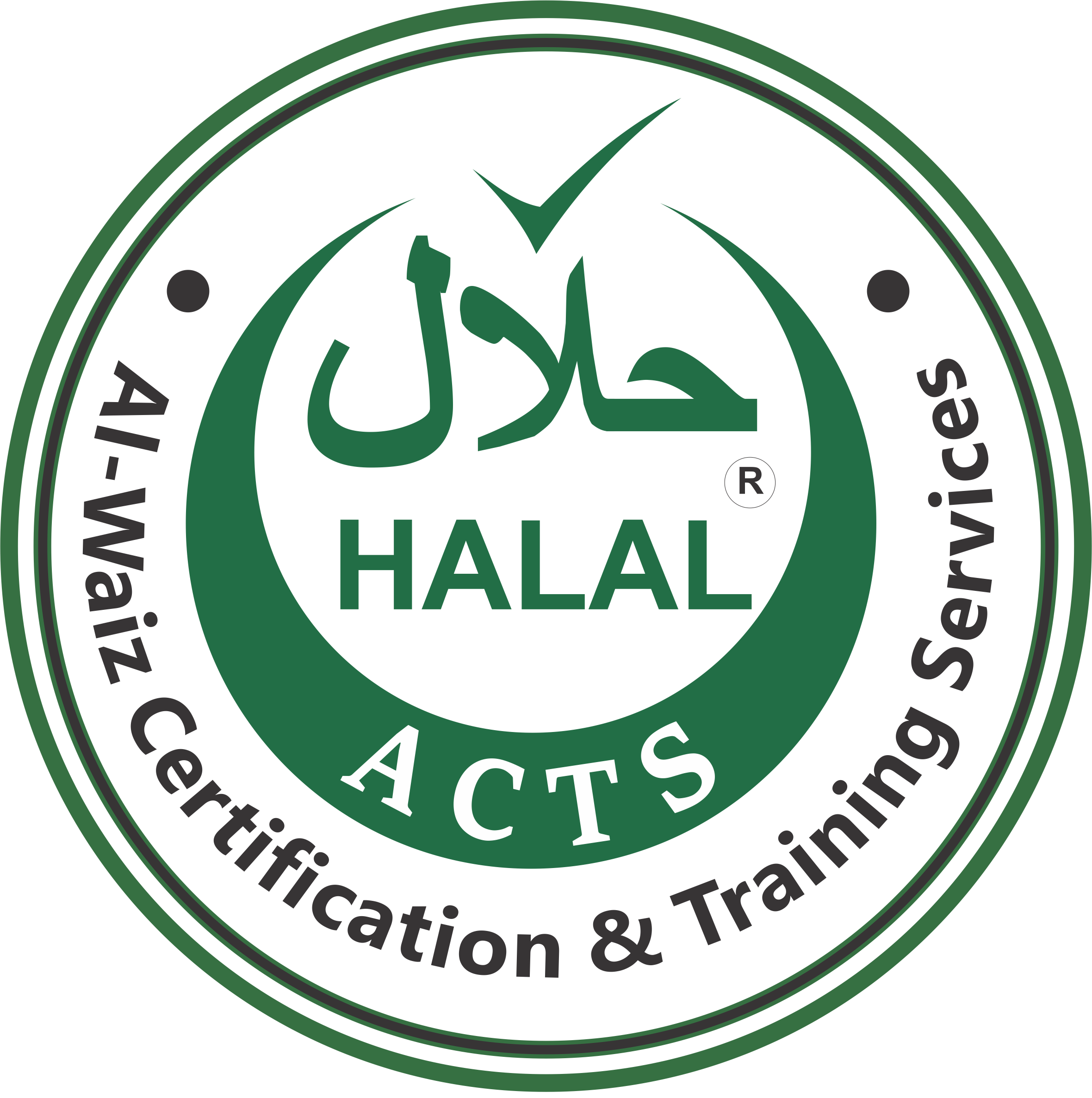 Al-Waiz Certification and Training Services Pvt Limited